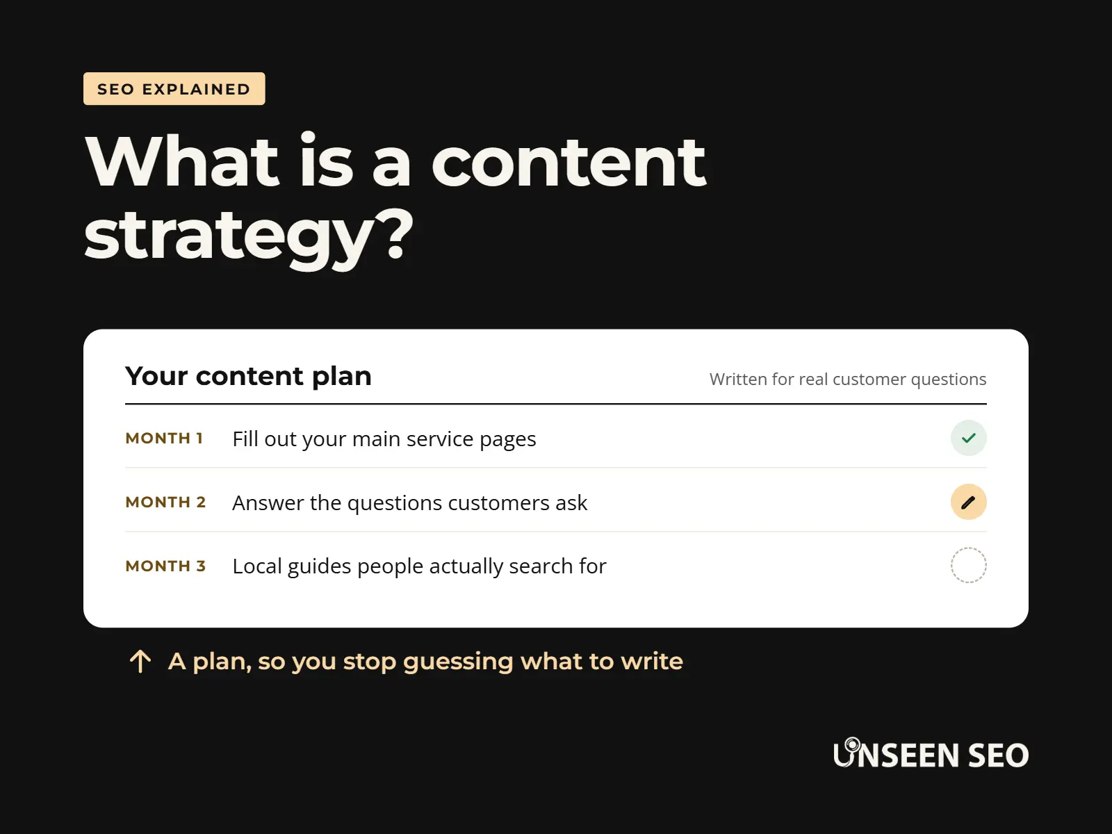 Content strategy blog header image