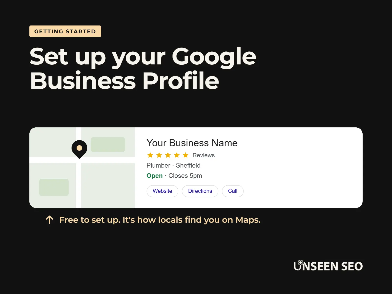 Google business profile blog header image