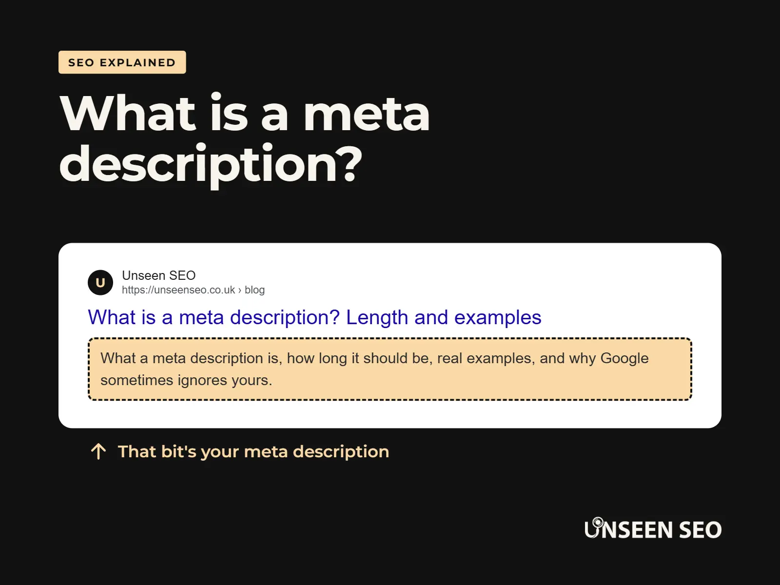 Meta description blog header image