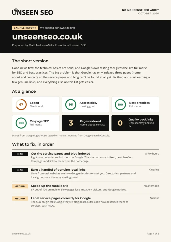 Example SEO audit report, page 1: a plain English summary with speed scores, pages indexed, backlinks and the top priorities to fix