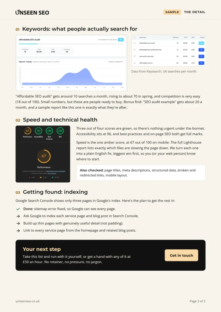 Example SEO audit report, page 2: keyword research, Google Lighthouse speed scores and a plan to get more pages indexed