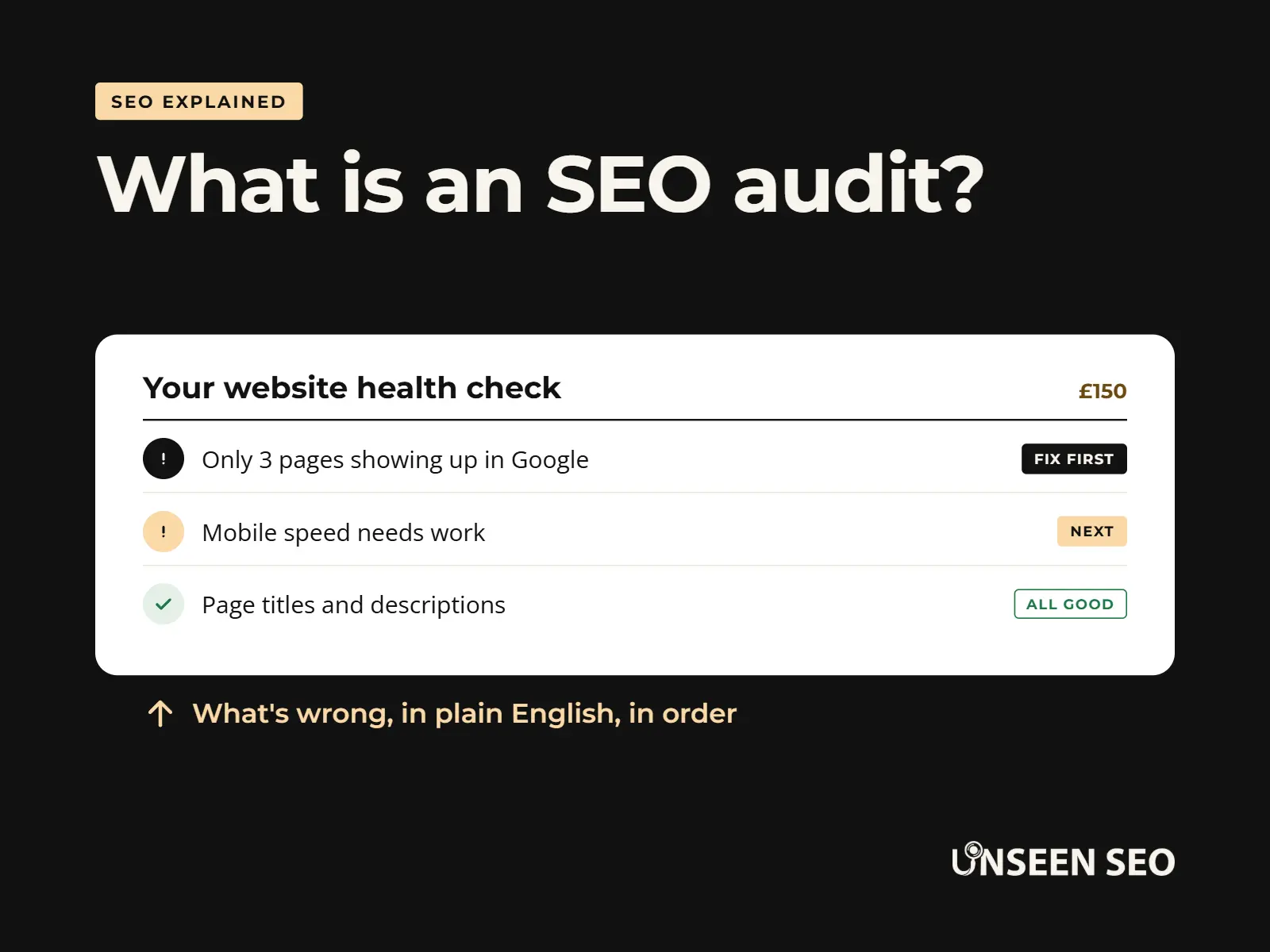 SEO Audit blog featured image