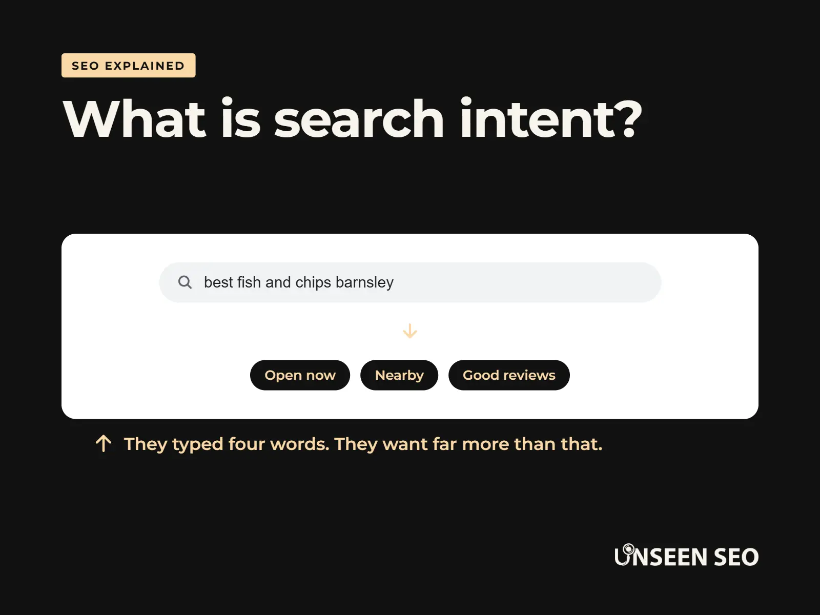 what is search intent header image