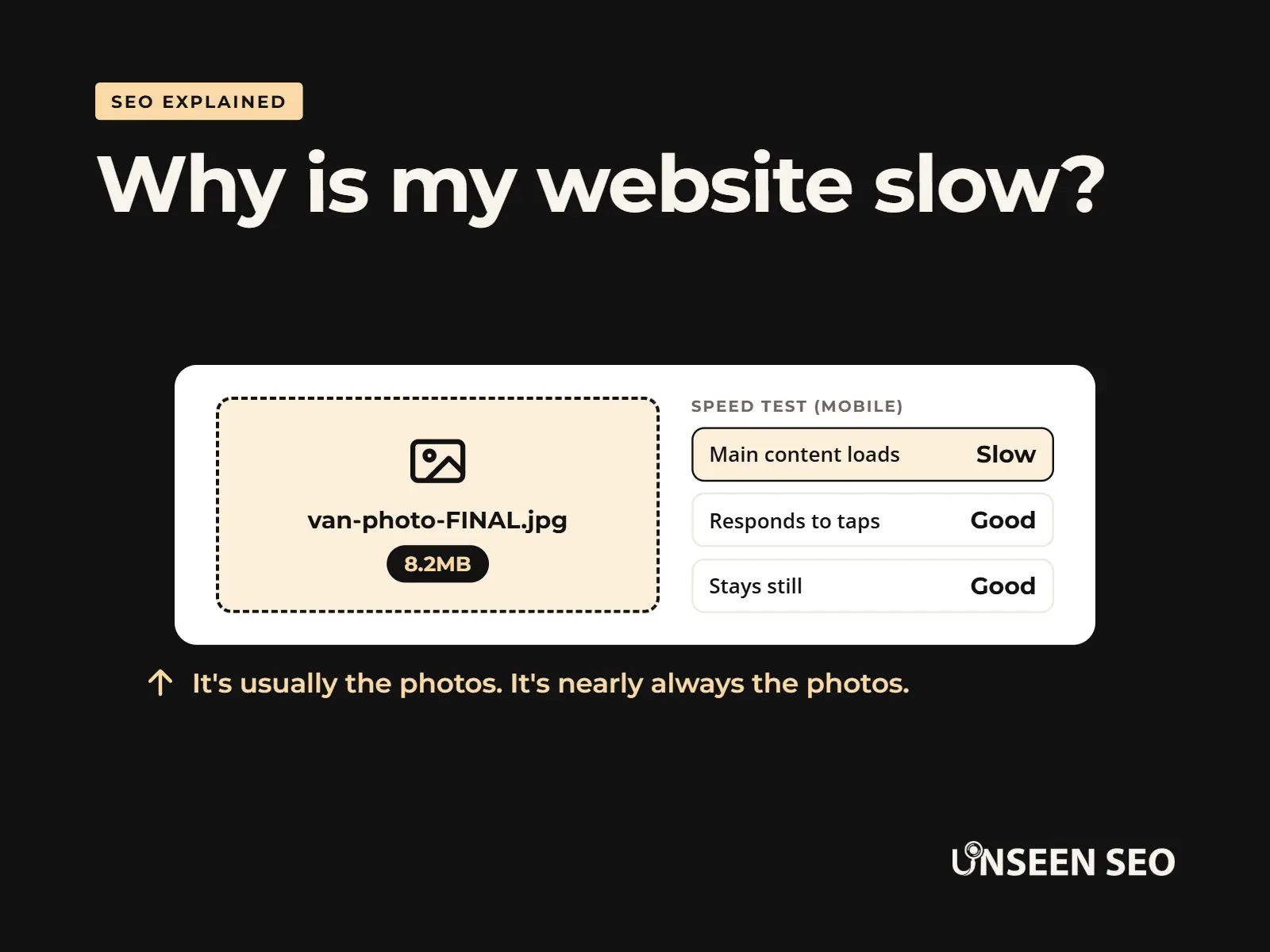 Why is my website slow? (And does it hurt your Google ranking?)